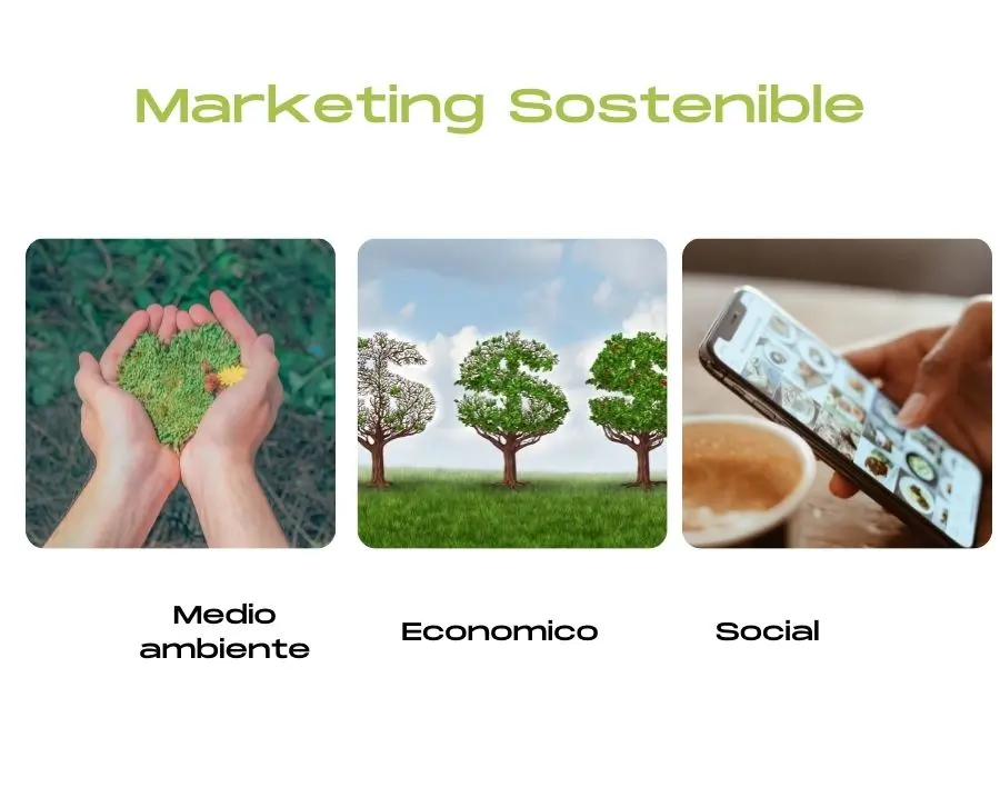 Marketing sostenible