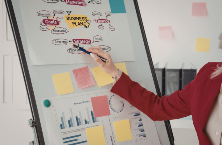 Profesional señalando un panel con estrategia de marketing, objetivos de negocio y gráficos de planificación