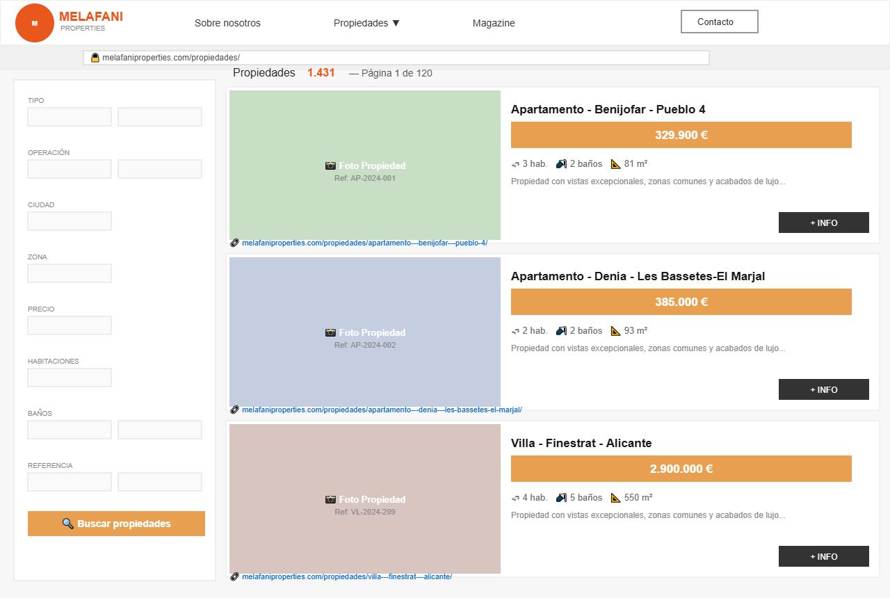 Listado de 1.431 propiedades de Melafani Properties integradas con plugin Inmovilla WordPress en su propio dominio