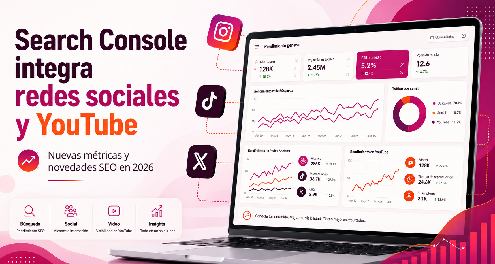 Google Search Console