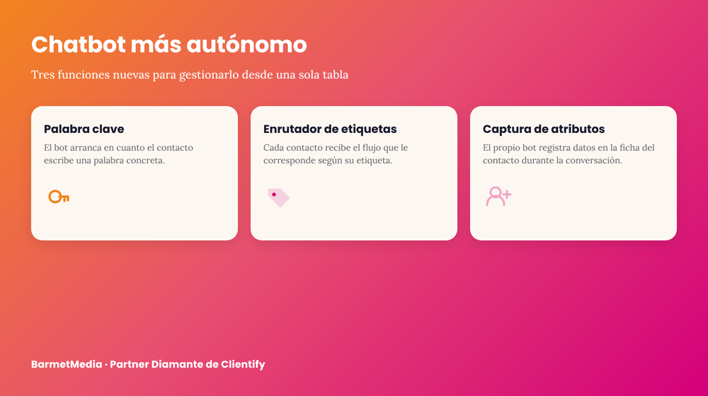 Chatbot de Clientify rediseñado: activación por palabra clave, enrutador por etiquetas y captura de atributos