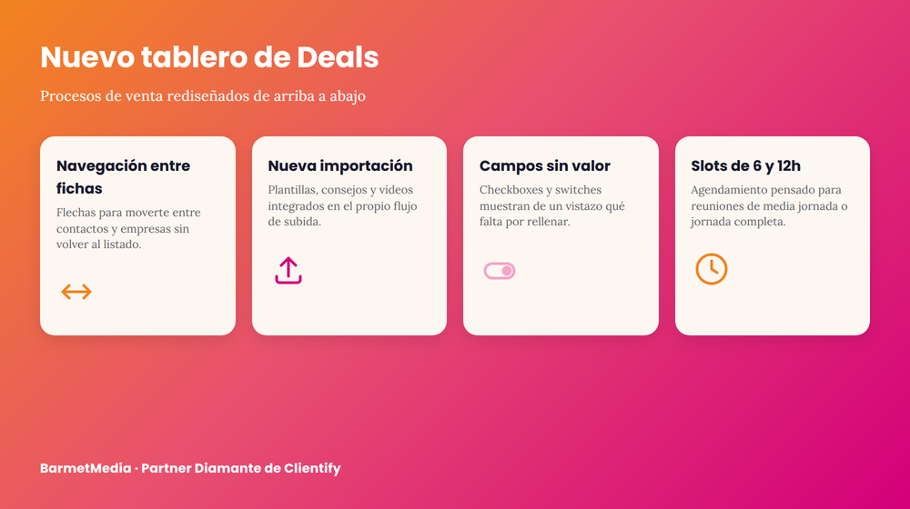Nuevo tablero de Deals de Clientify: navegación entre fichas, importación, campos sin valor y slots de agendamiento