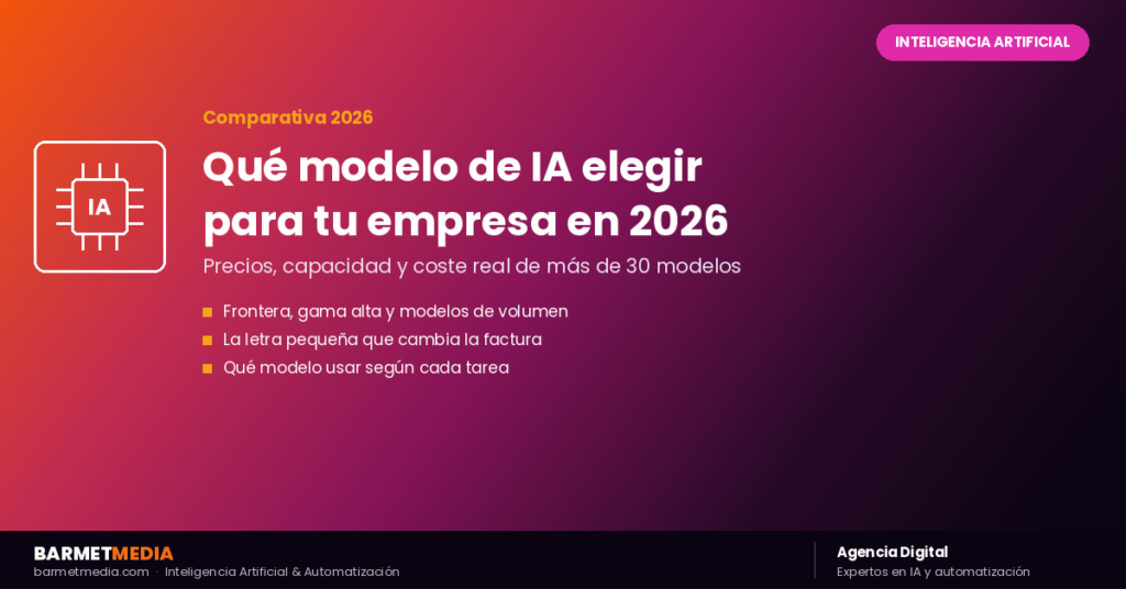 Qué modelo de IA elegir para tu empresa en 2026: comparativa de precios y capacidad