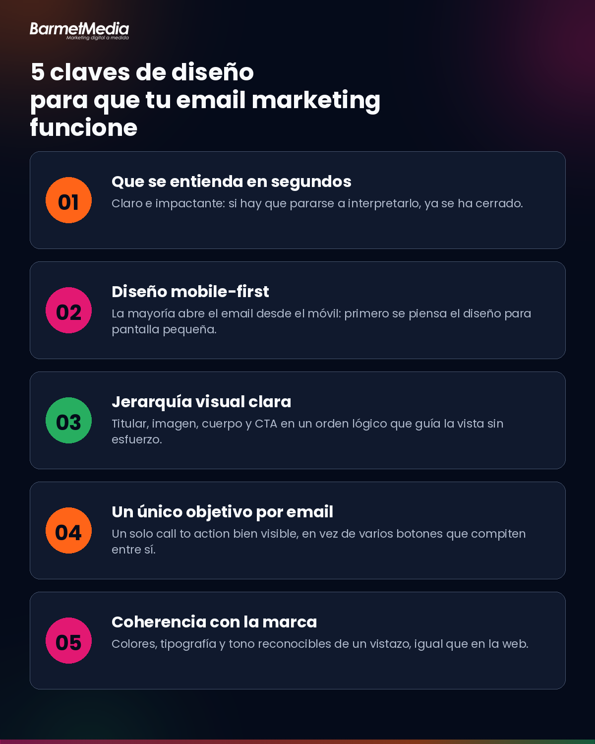 Infografía con las 5 claves de diseño para email marketing de BarmetMedia